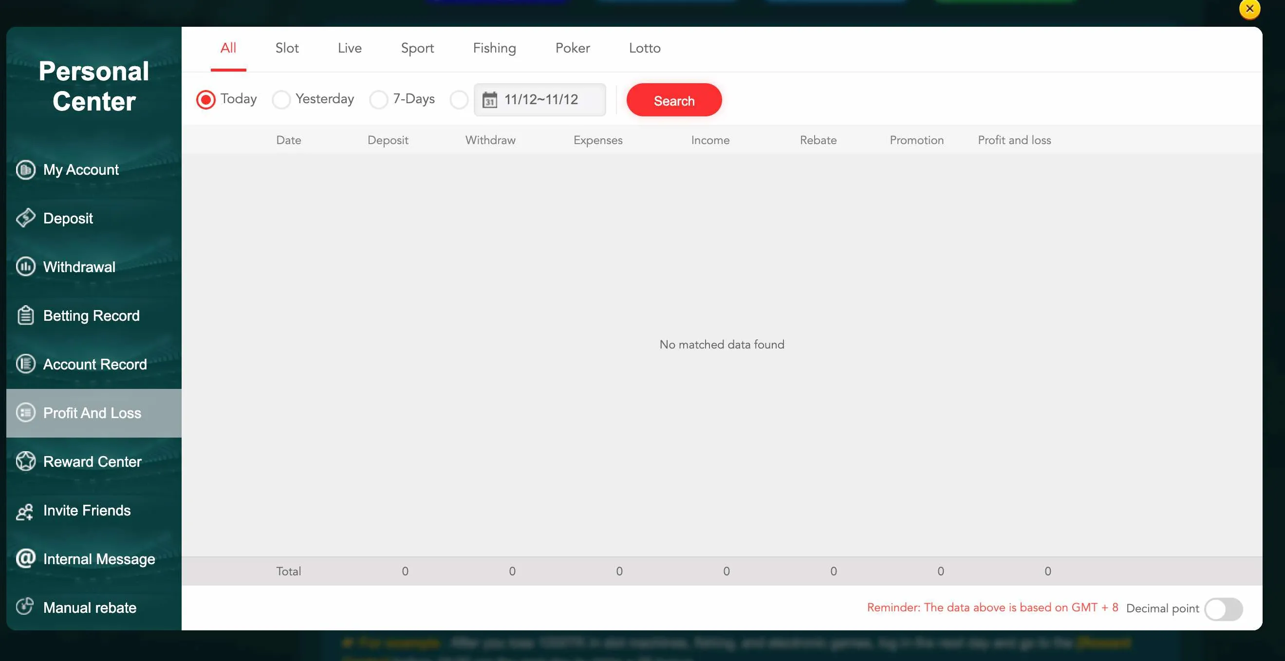 Profit and loss summary screen